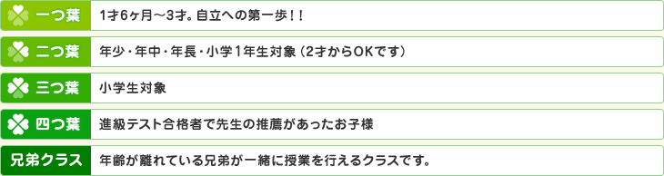 1つ葉〜4つ葉まで年齢別クラス